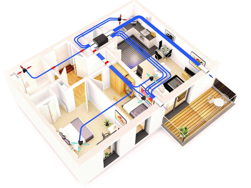schéma vzduchotechniky v rodinnom dome