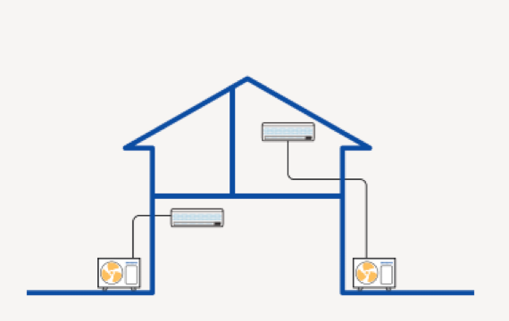 vzor split klimatizačnej jednotky